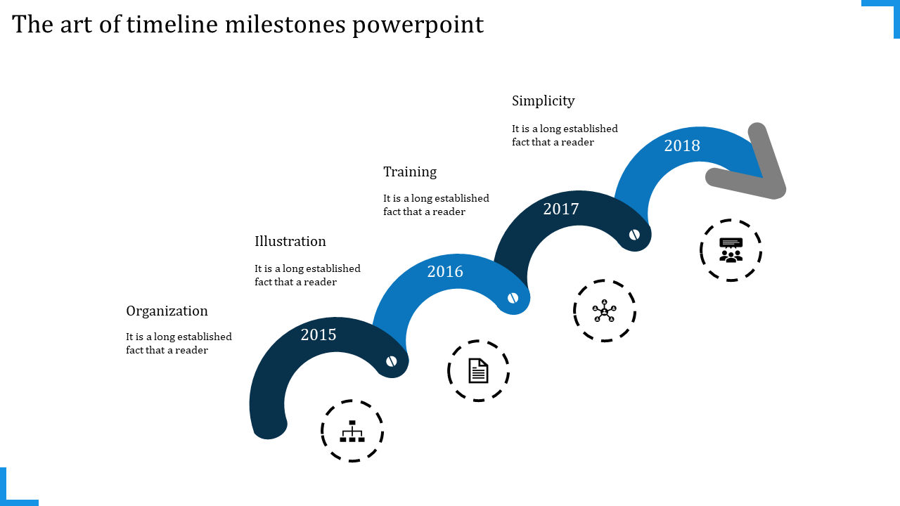 Best Timeline Milestones PowerPoint Presentation Template